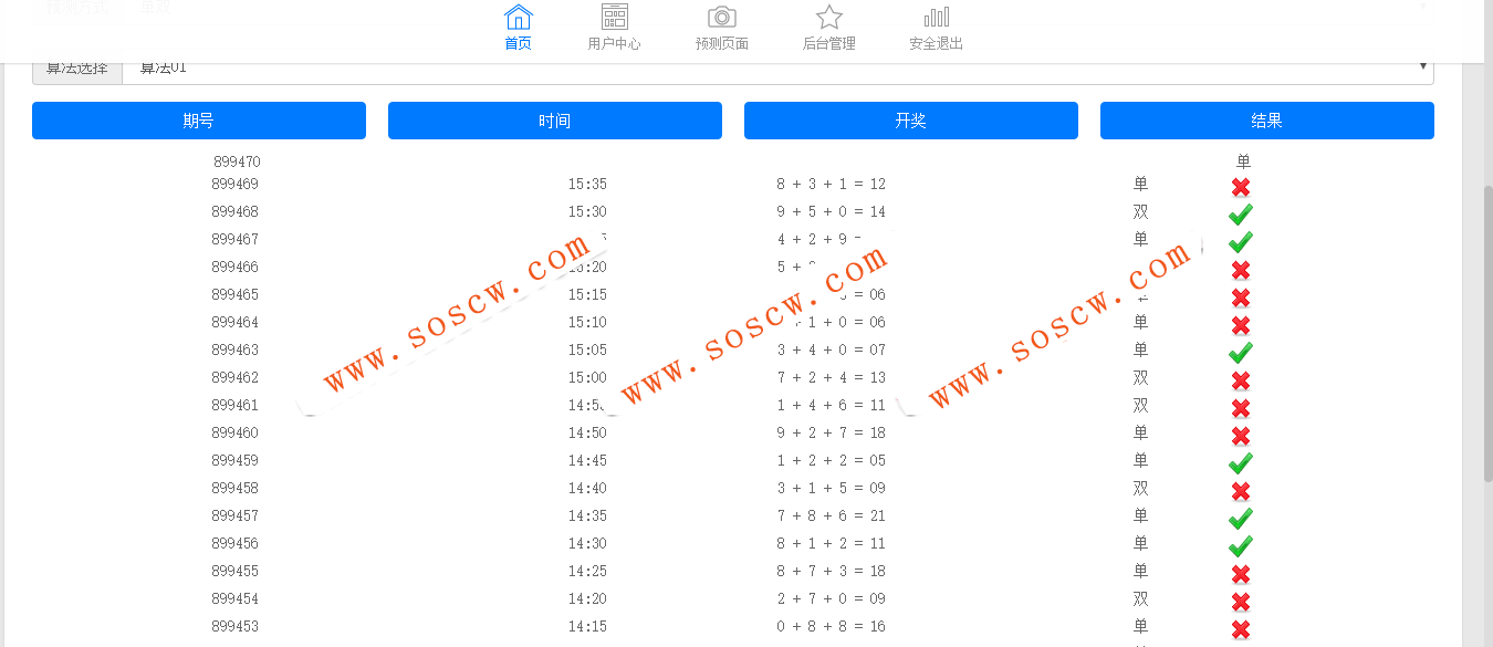 PHP开发的PC蛋蛋预测网站源码VIP版本
