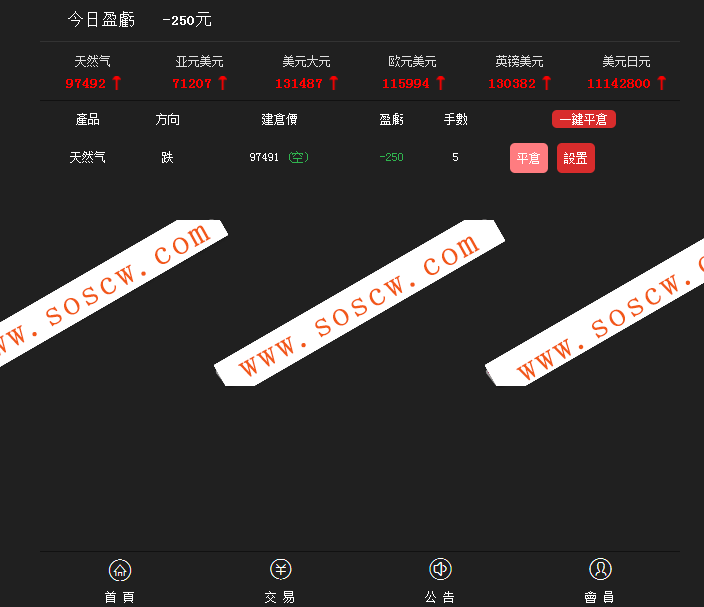 2018年10月最新期货盘微期货点位盘微盘源码