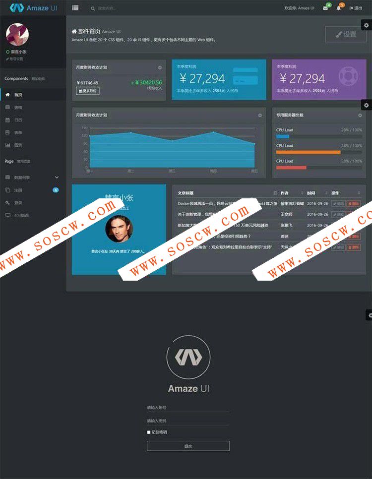 最新Bootstrap3响应式扁平化源码，H+plus-V4.9/4.1后台主题UI框架模板完整源码