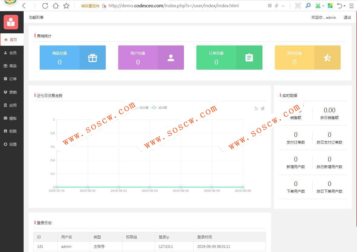 基于TP5.1开发的小程序源码带后台商城源码程序【带详细安装使用文档】