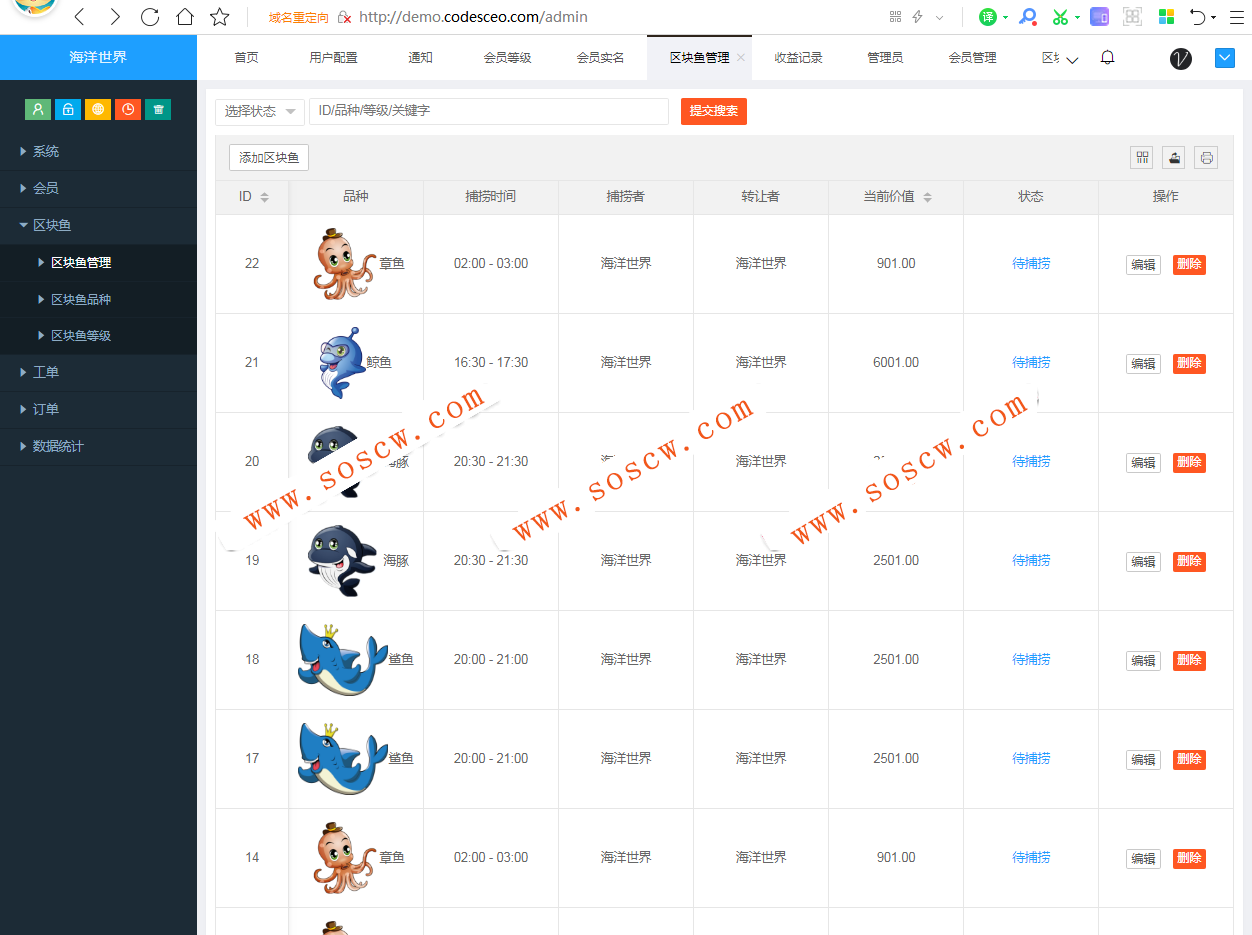 华登区块鱼/区块狗/区块宠物养殖系统/区块猫/莱特区块狗/派特宠物街模式/区块链源码