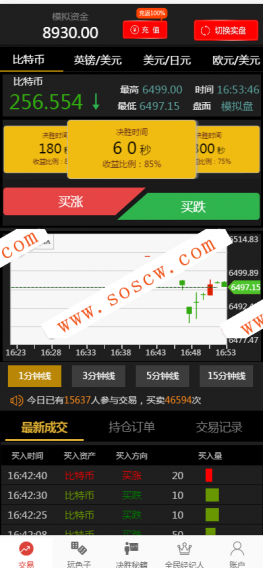 最新PHP微交易_决胜60秒_二元期权系统源码 运营版本带详细教程