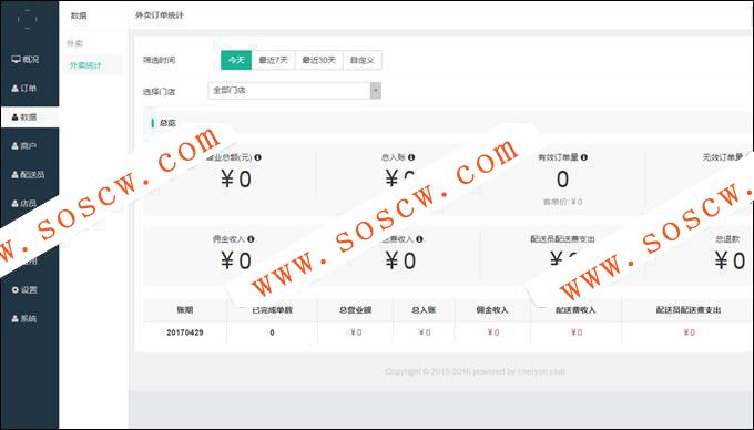 支持H5手机端/微信公众号端/小程序端的啦啦外卖跑腿服务15.8源码