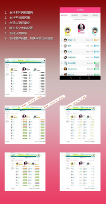  [Q]会员排行榜3.0 破解Discuz插件下载