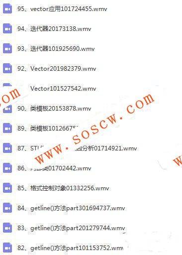 最全C语言零基础、C++应用、C#程序设计实例全套视频教程