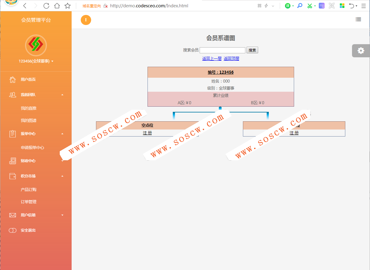 带商品消费双轨量碰层碰无直推团队直销系统 pc+wap端源码完整无加密全开源