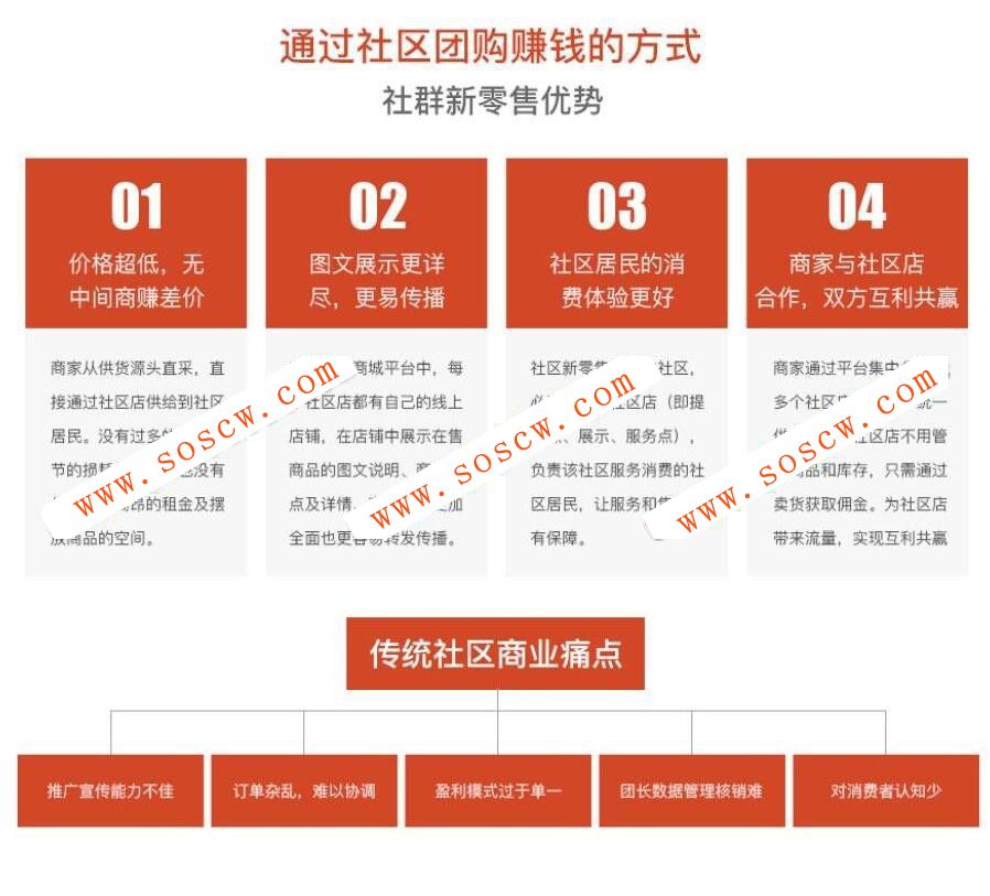 麦芒社区团购拼团源码V2.0.17小程序前端后端源码
