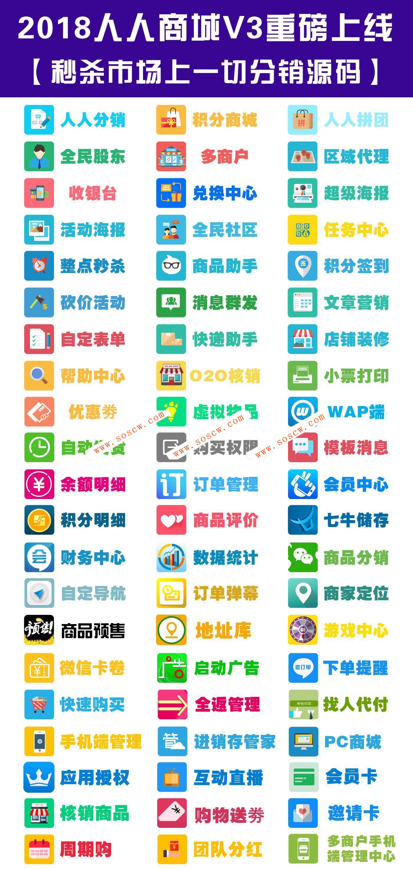 人人分销商城3.9.45二次开发版，去在线更新，去授权后端