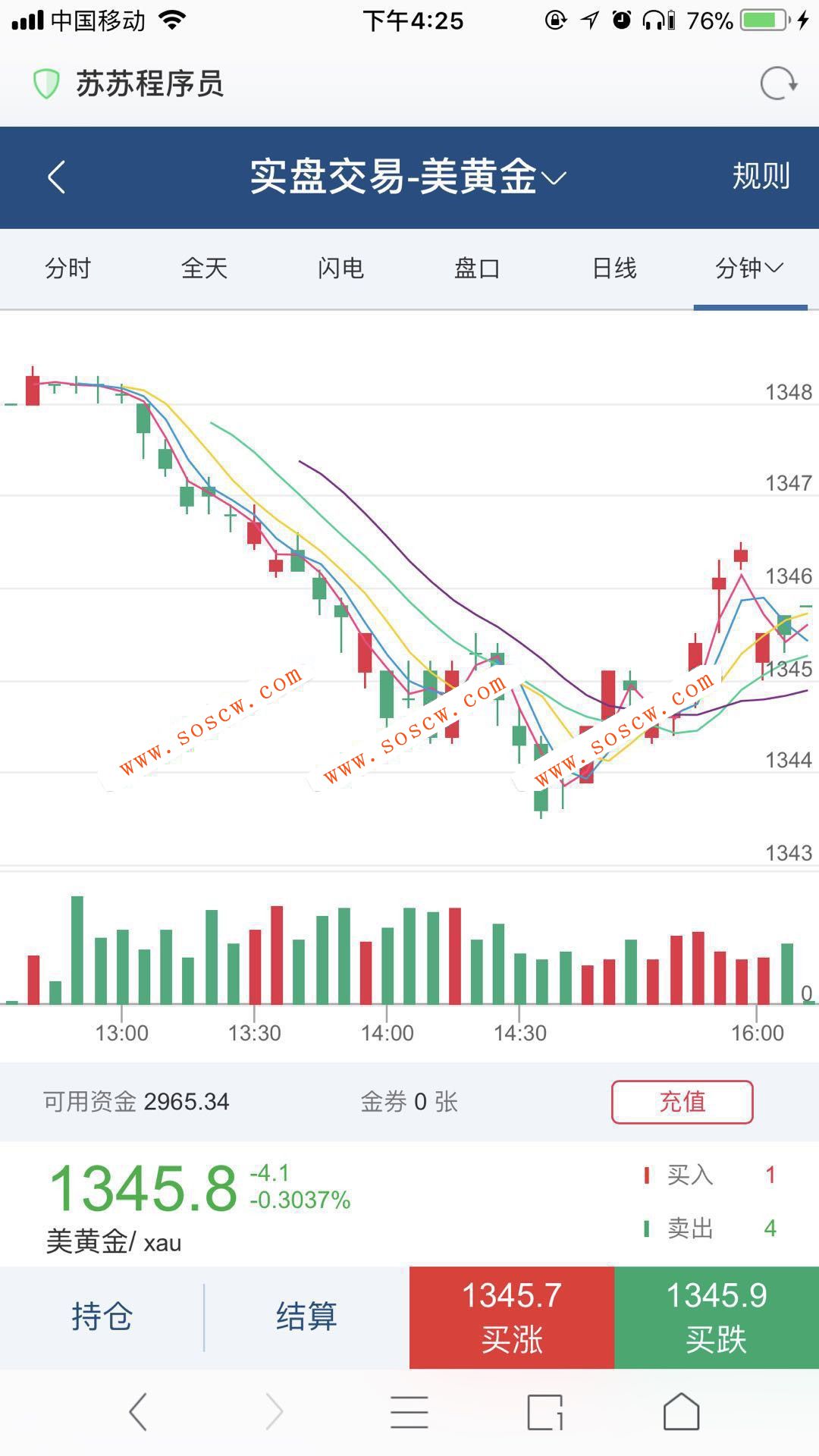 最新的微盘点位盘源码,功能超级全带股票