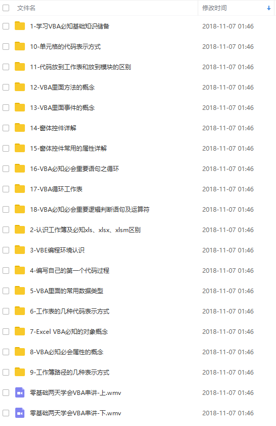VBA-《零基础两天学会VBA第一版》