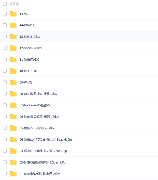 达内C++全套视频14讲 源码+笔记 (请尽快下载 链接失效后不补)