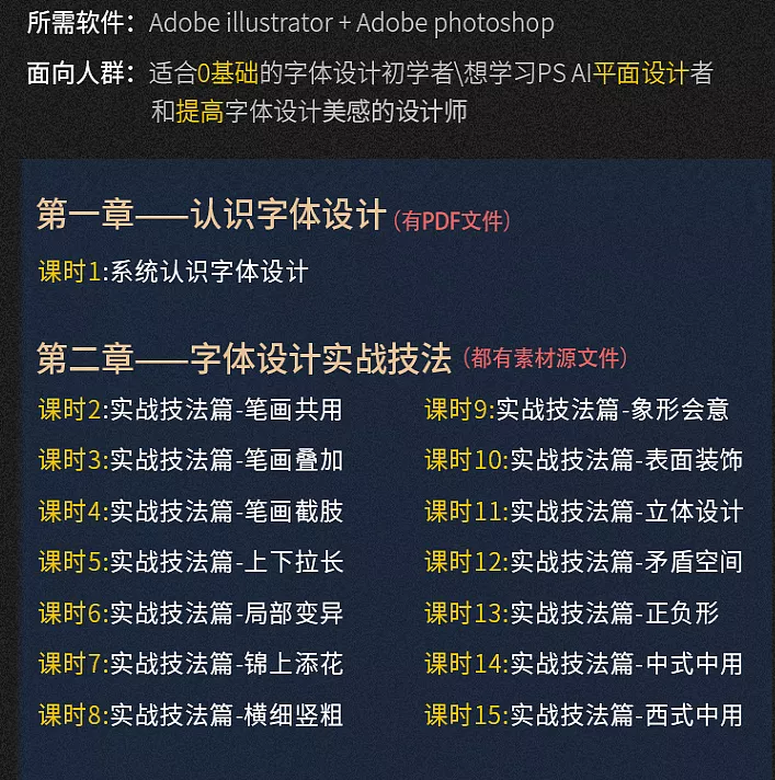字体设计视频教程_刘兵克字体课视频资源等共三套高端高清视频教程