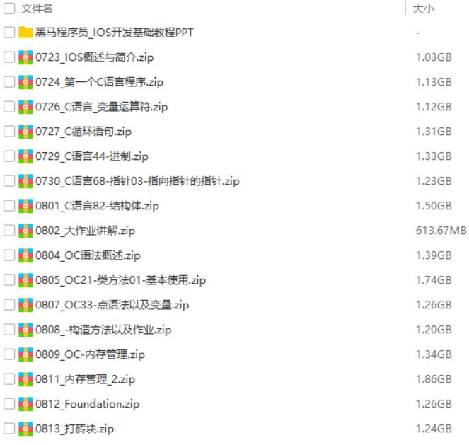 C语言基础部分