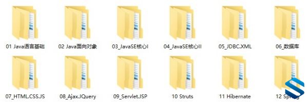 [JAVA] 达内JAVA全套视频教程 12大部分超过40G JAVA系统学习视频教程 非常好的JAVA入门教程