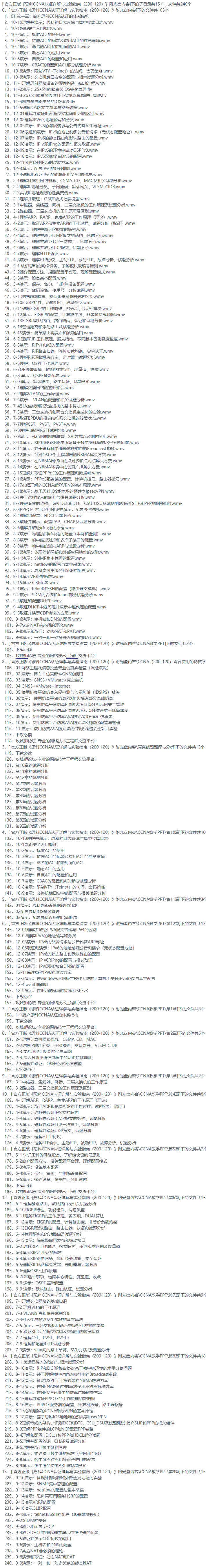 [CCNA RS] [汇总]官方正版《思科CCNA认证详解与实验指南（200-120）》附光盘内容