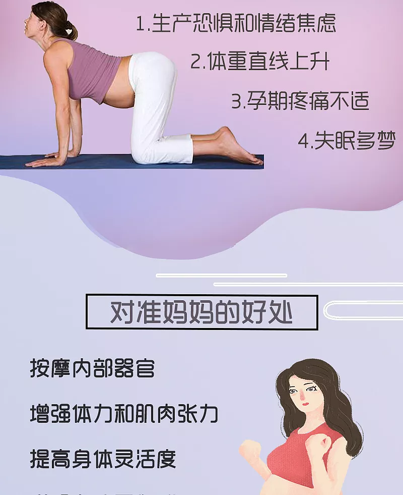 全套产后瑜伽教学视频教程_孕妇瑜伽视频教程