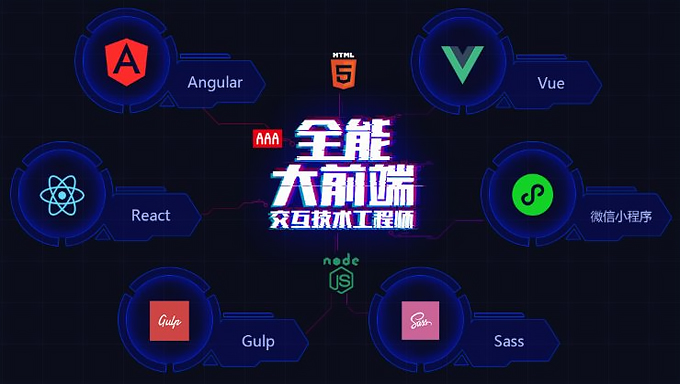 [视频教程] JS视频教程 共150集